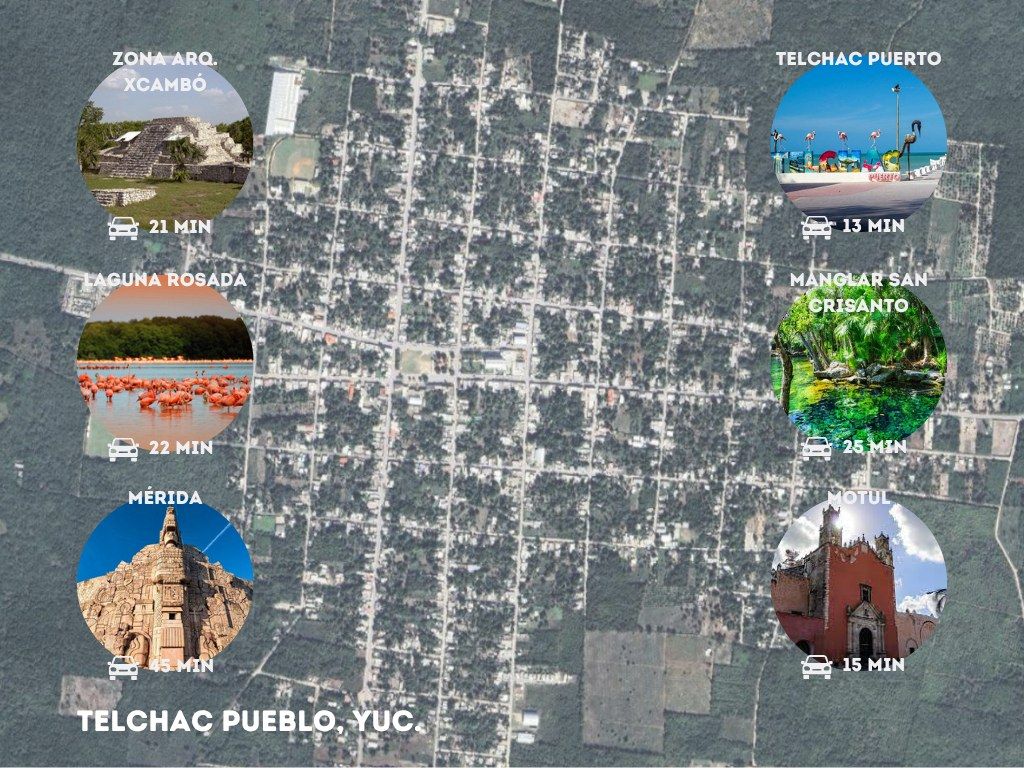 Mapa de distancias desde Saramuyo House